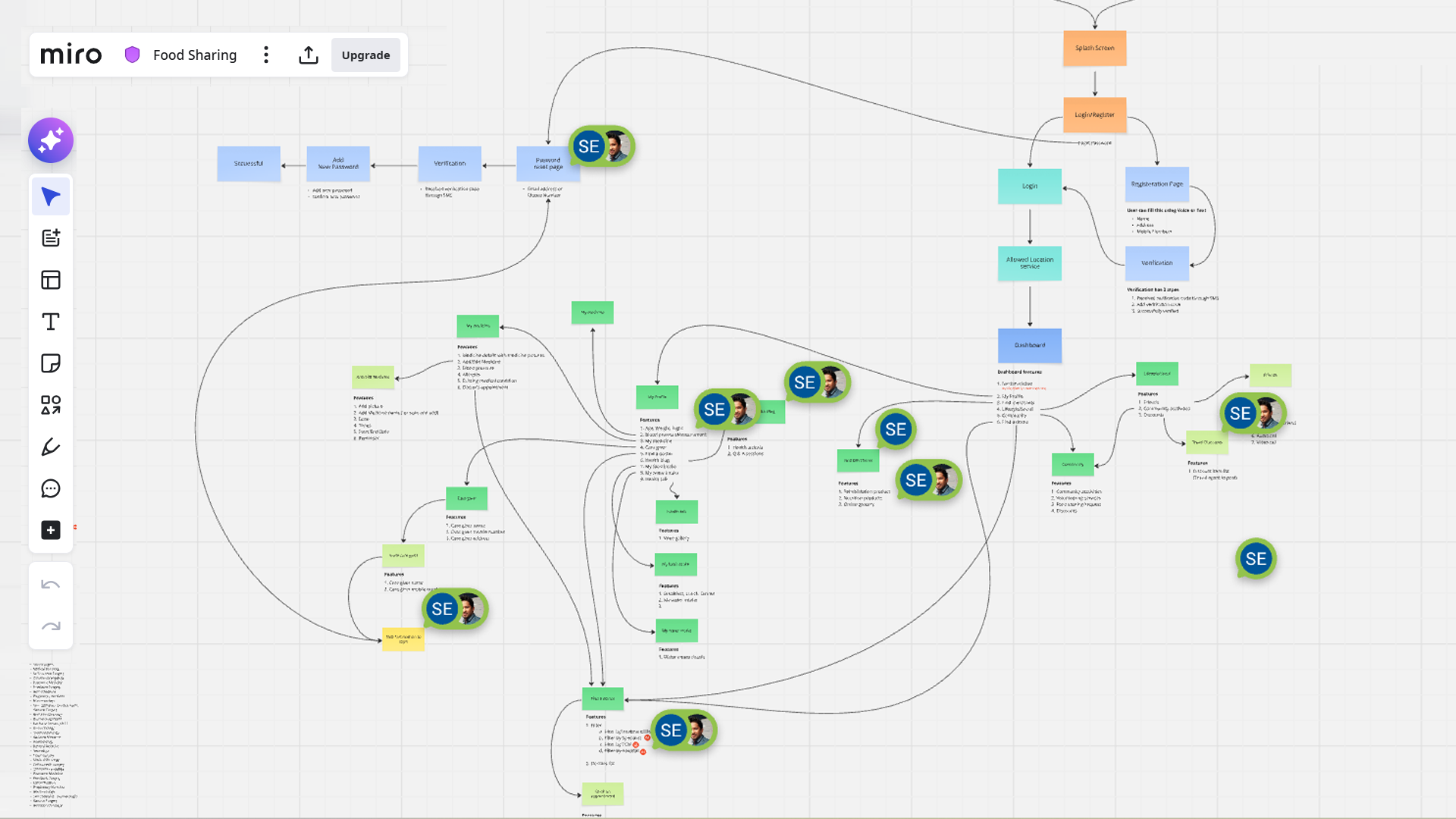 share-a-diet-Wireframe-03